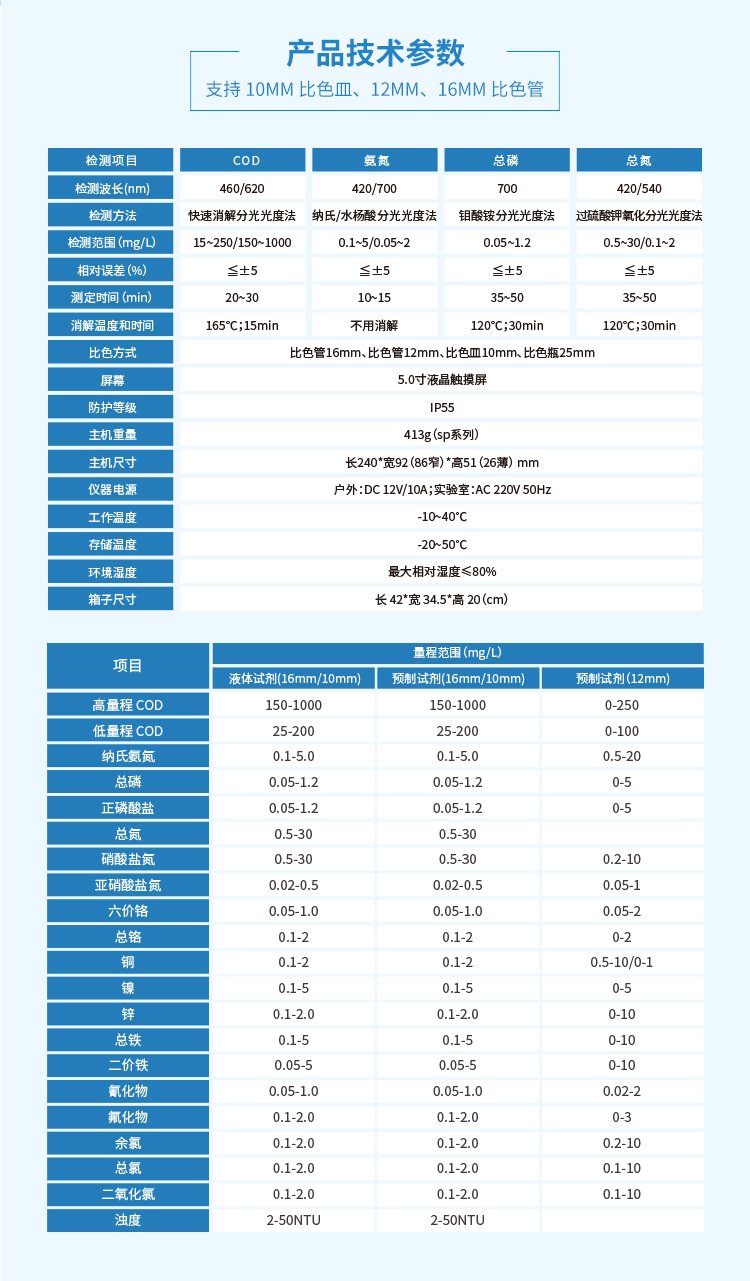 SP105水質快速檢測儀詳情頁5.jpg