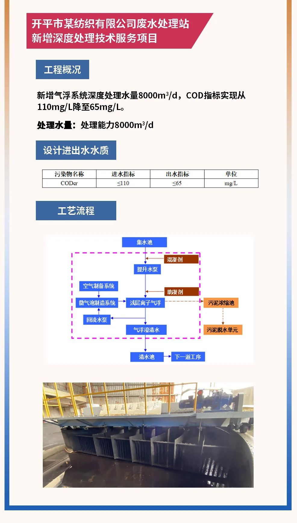 開平某紡織廢水處理站新增深度處理技術服務項目