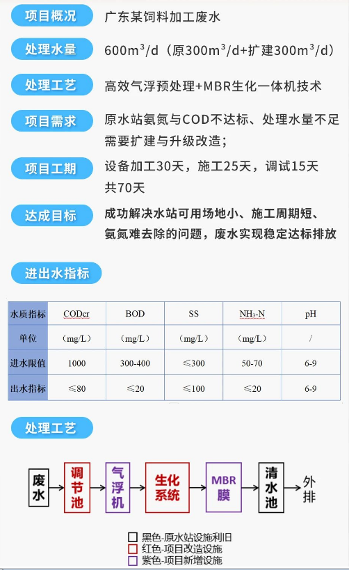 企業微信截圖_17286098335037.png